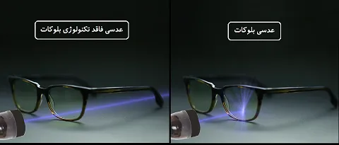 روش تشخیص عینک بلوکات